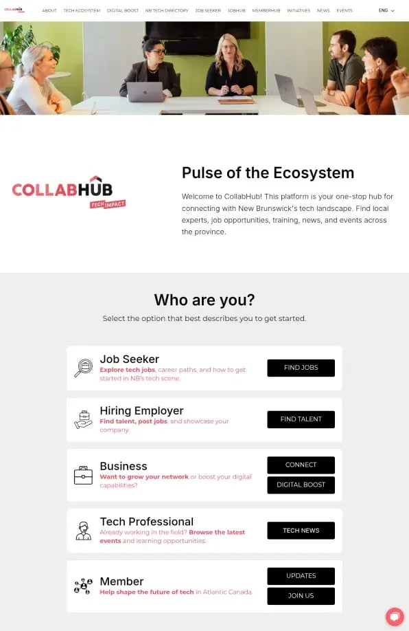 CollabHub