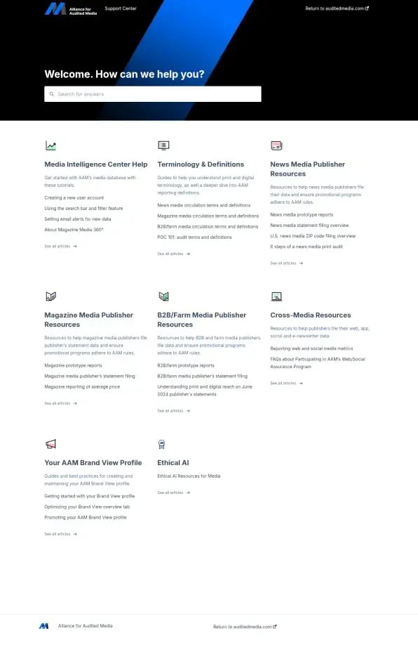 Alliance for Audited Media