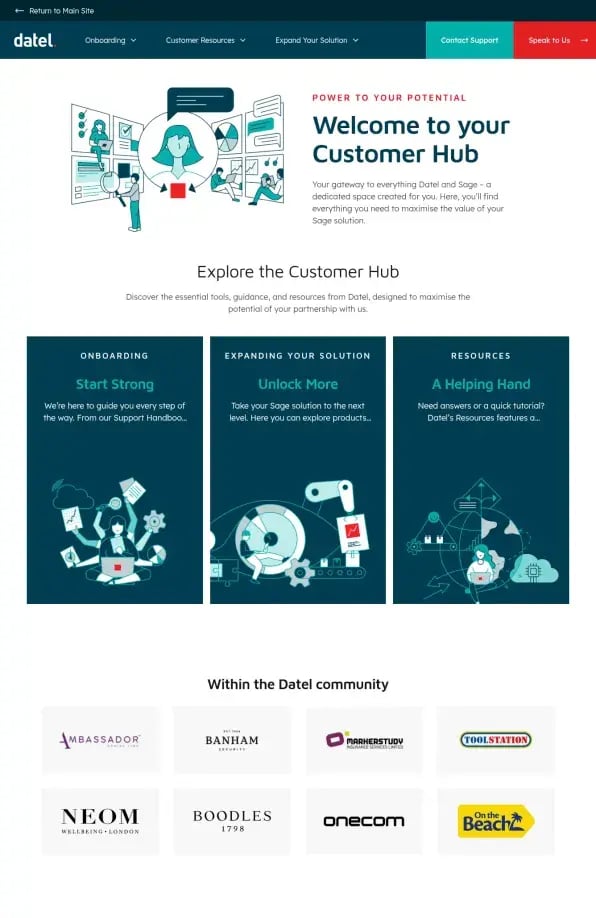 Datel Customer Website