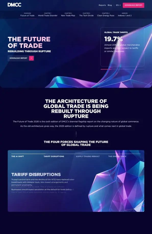 DMCC (Dubai Multi Commodities Centre)