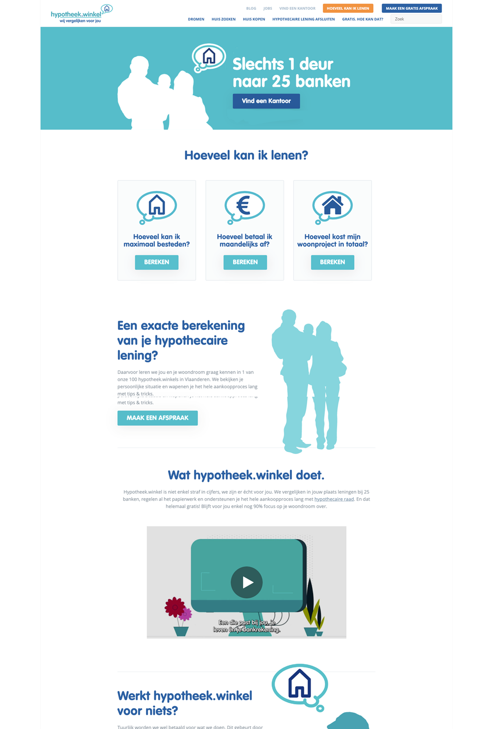 HubSpot CMS | Hypotheek.winkel Redefines Strategy With 219% More ...